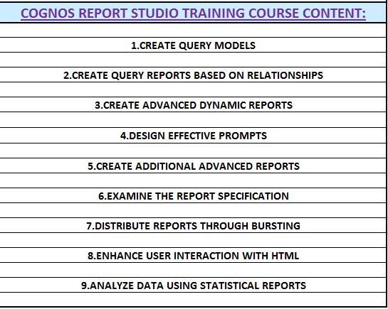 Cognos-Report-Studio-Online-Training-Course-content