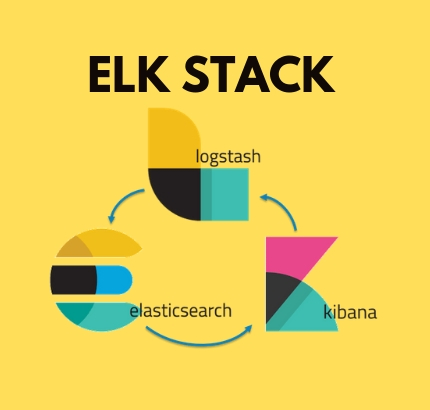 ELK-Stack-Training