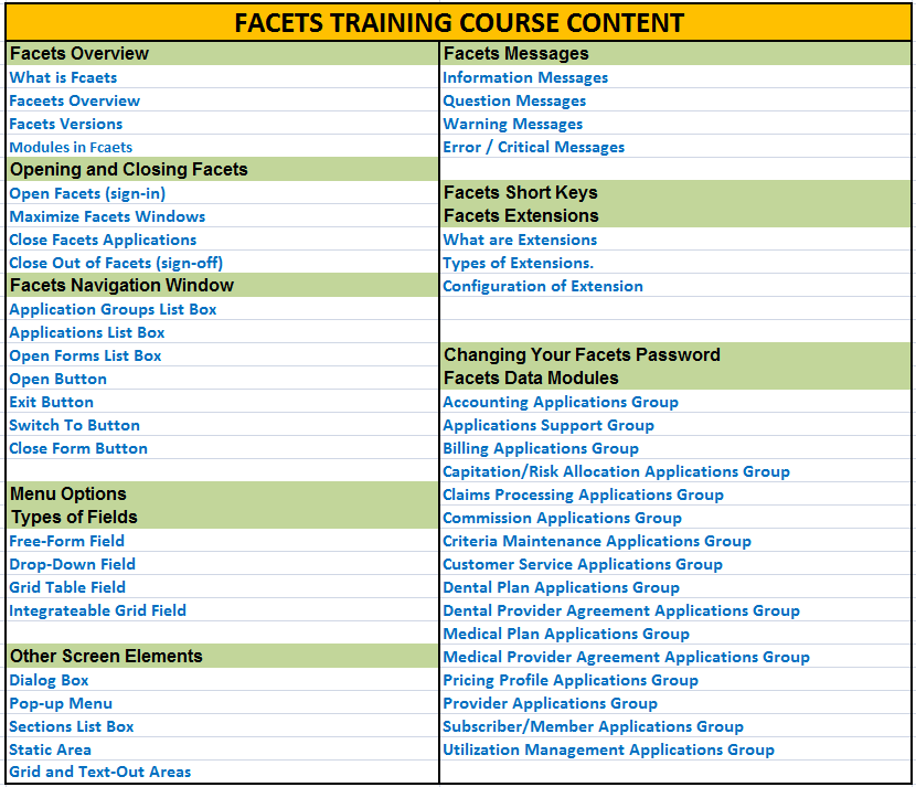 Facets-Training-Course-Content