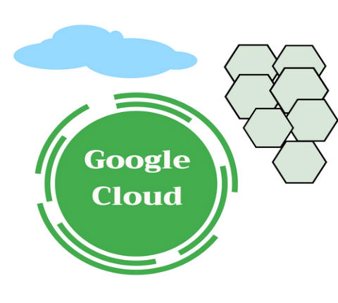 Google-Cloud-Training