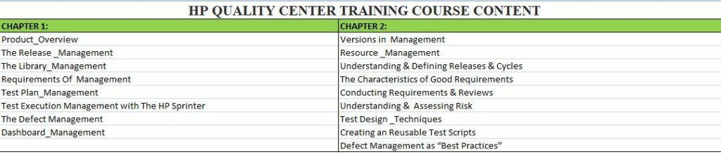 HP-QUALITY-CENTER-TRAINING-COURSE-CONTENT