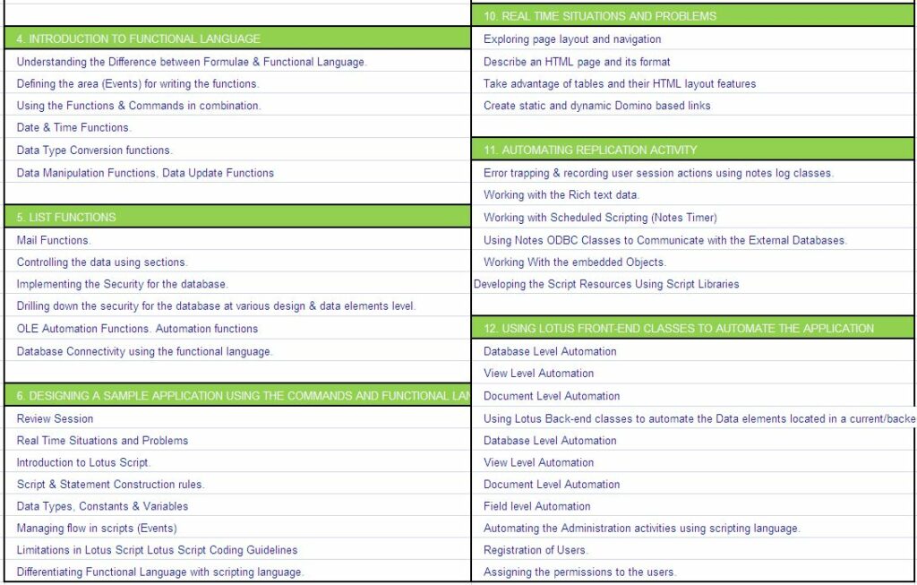 IBM-Lotus-notes-course-content-2