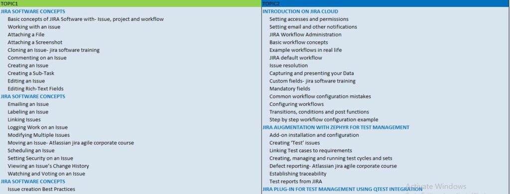 JIRA-Software-training-course-content-part1