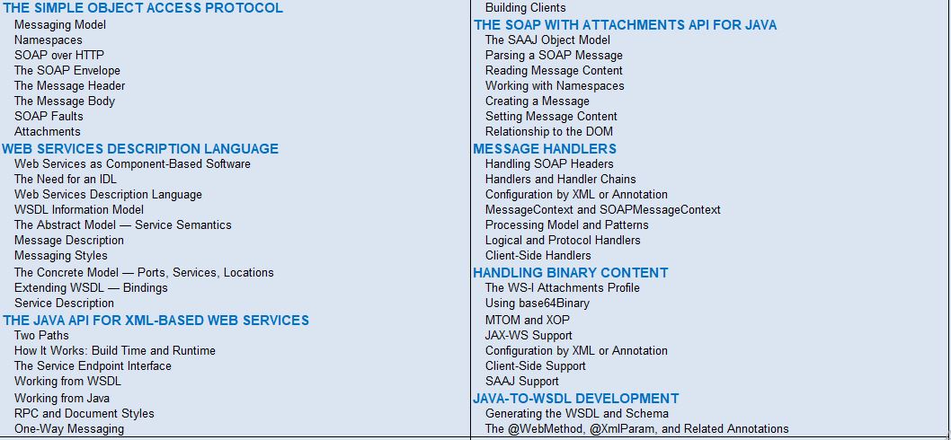 Java Web Services Training - IDESTRAININGS