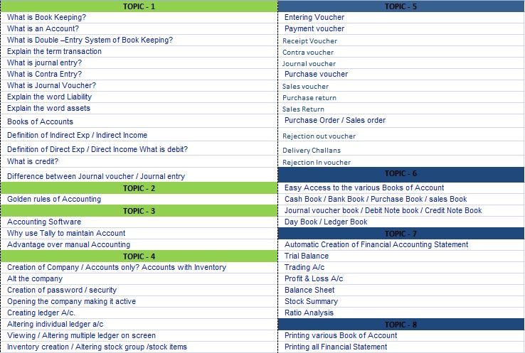 TALLY TRAINING - IDESLABS