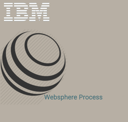 Ibm-Websphere-Process-online-training