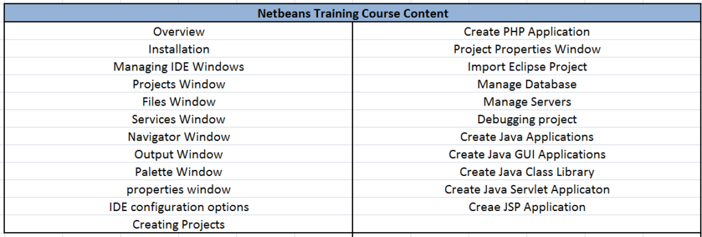 Netbeans-Training-Course-Content