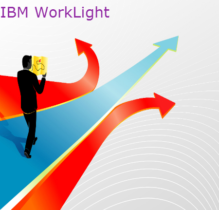 ibm-worklight-Training