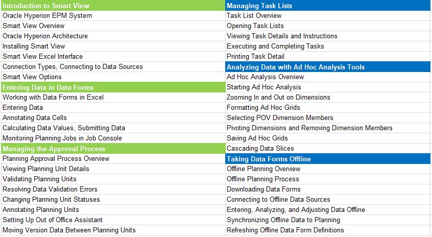 oracle-smart-view-course-content