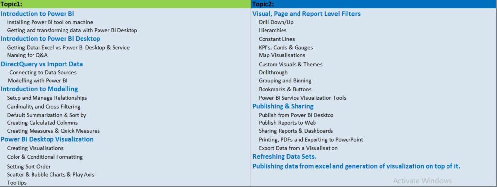 power-bi-training-course-content
