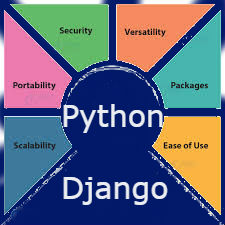 python-Django-Training