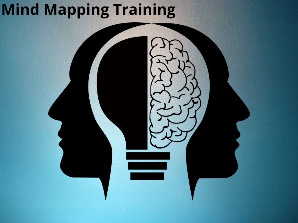 Mind Mapping Training