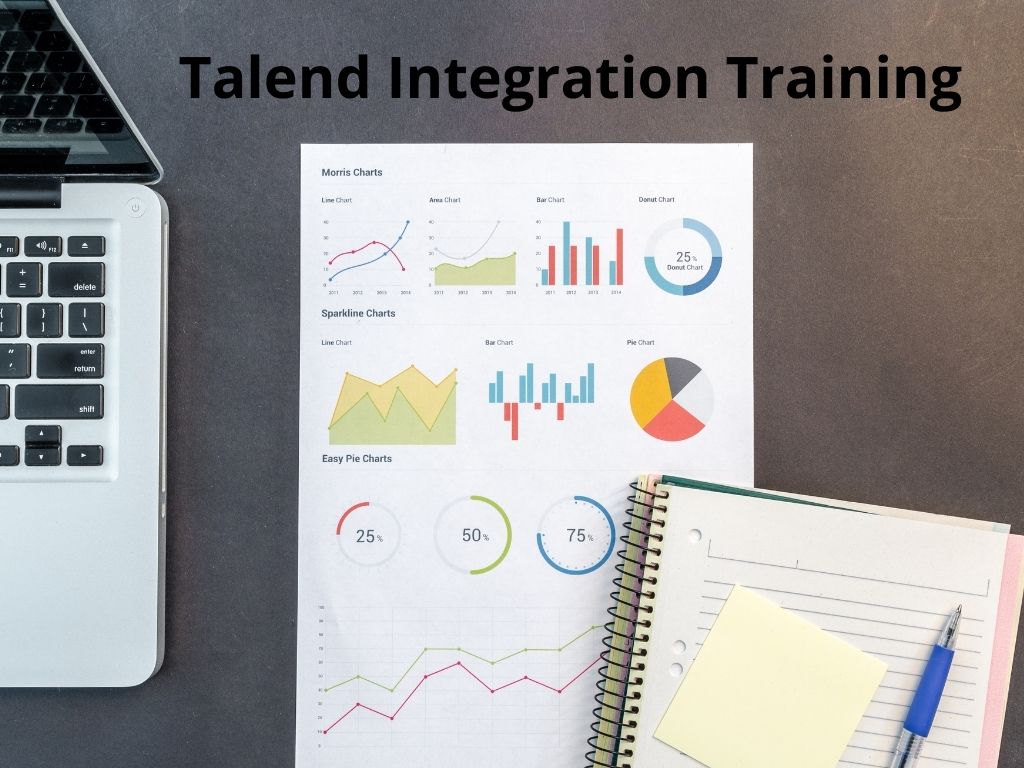 Talend Integration Training