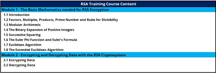 RSA Training Course Content